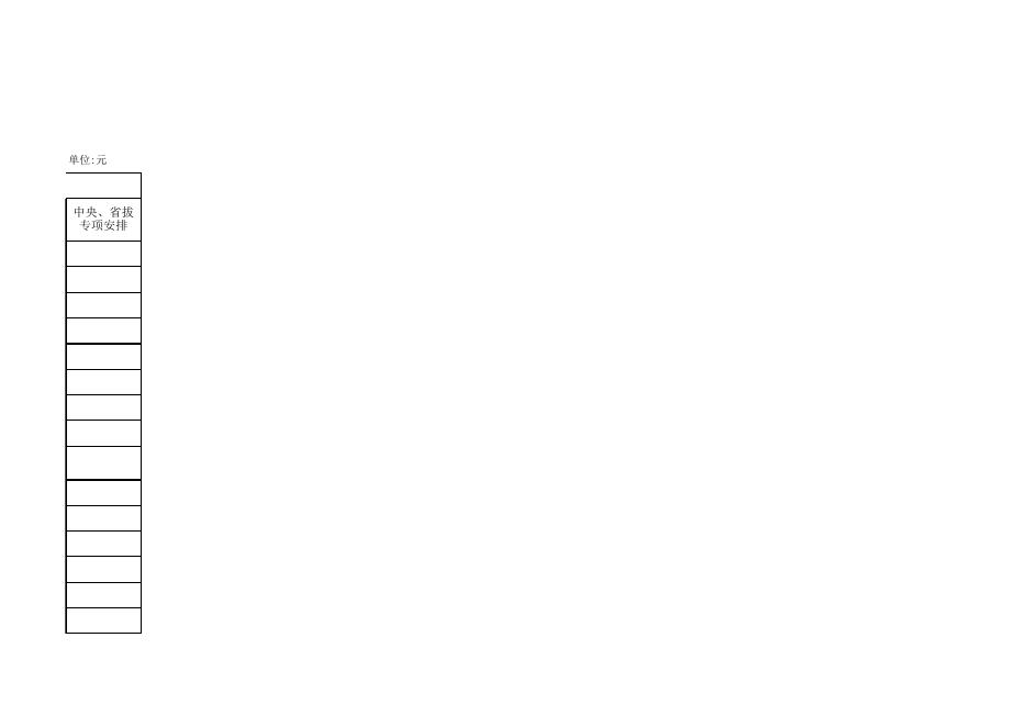 珠海市斗门区白藤湖初级中学2016年部门预算.xls