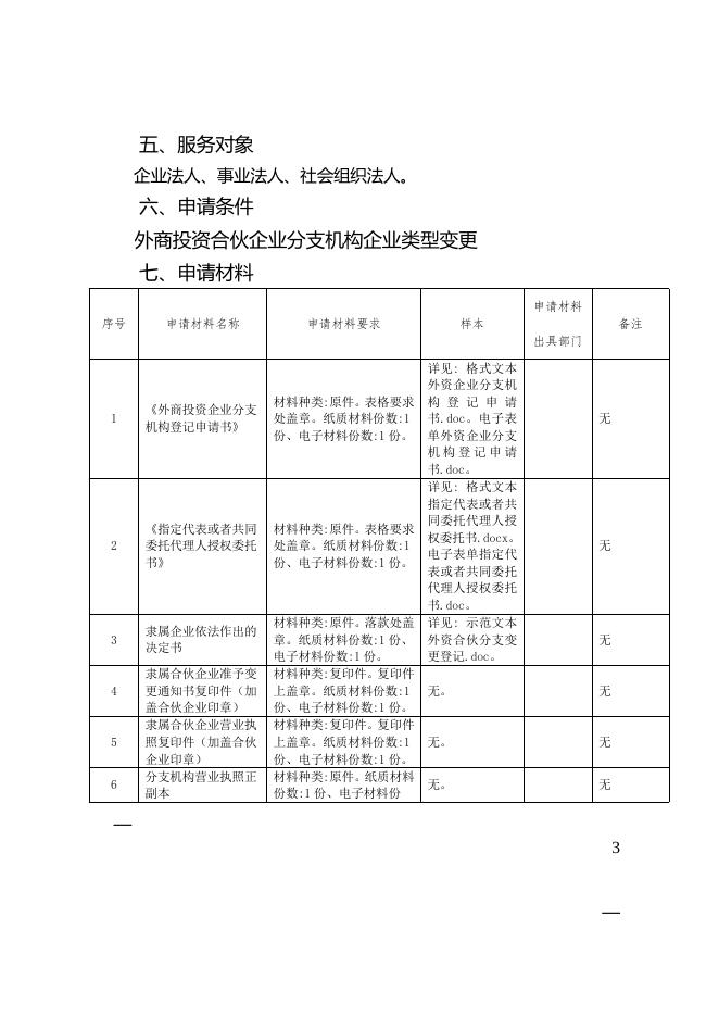 外商投资合伙企业分支机构企业类型变更登记办事指南.doc