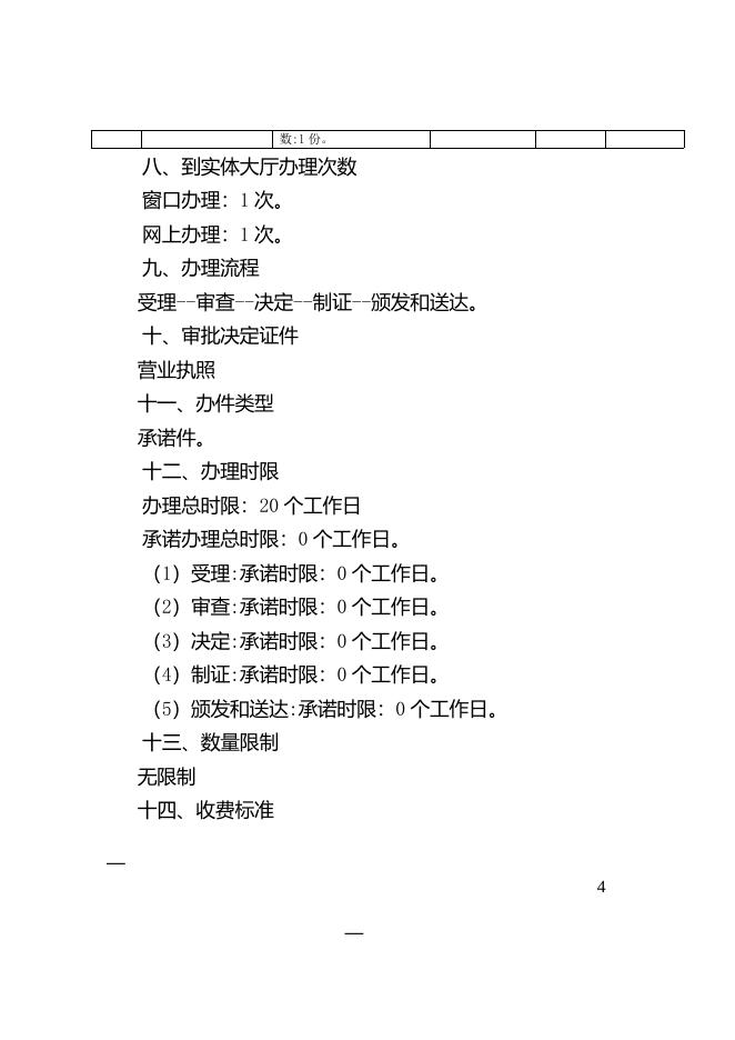 外商投资合伙企业分支机构企业类型变更登记办事指南.doc