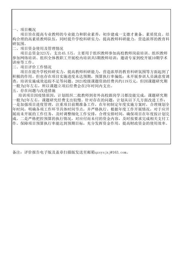 附件16：.2021年度项目支出绩效自评报告-幼专.xls