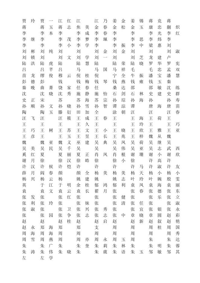 附件4：无偿献血志愿服务奖获奖名单.xlsx