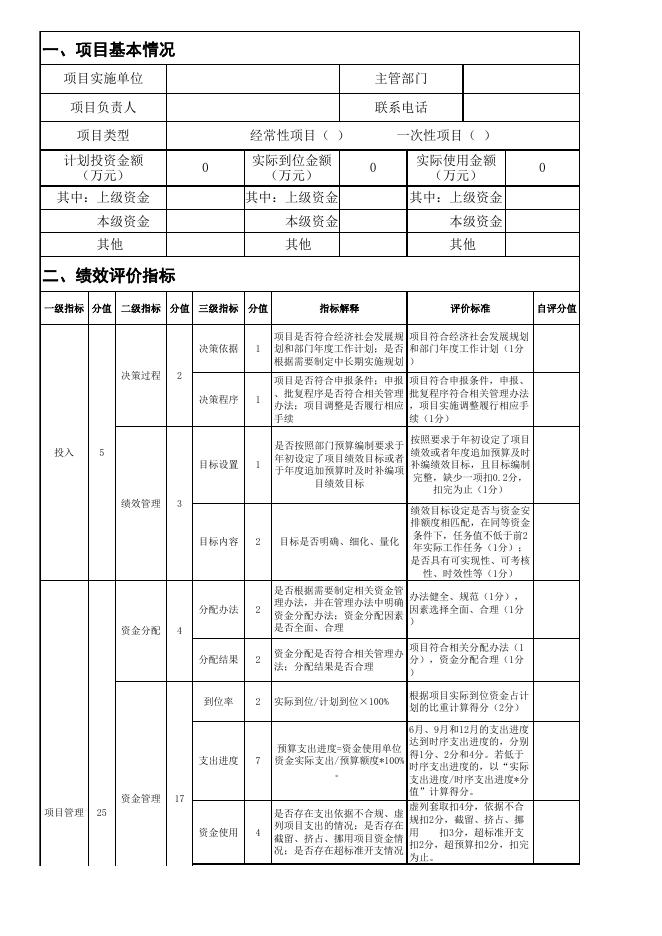 附件3.1：钦州市水利局2021年度项目支出绩效自评报告.xls