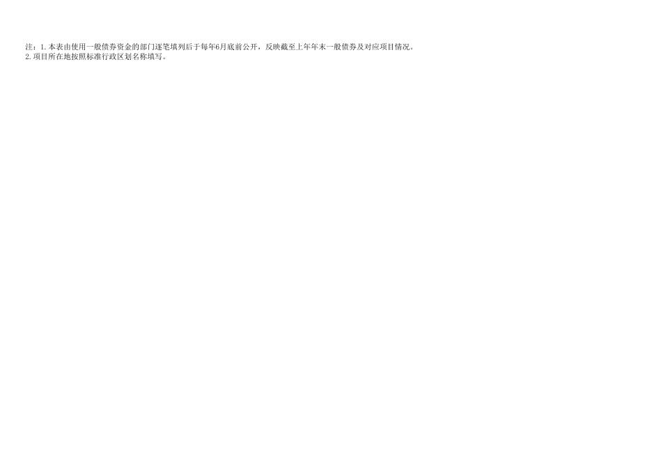 2018-2020年发行的新增政府一般债券情况表（平果市住房和城乡建设局）.xlsx