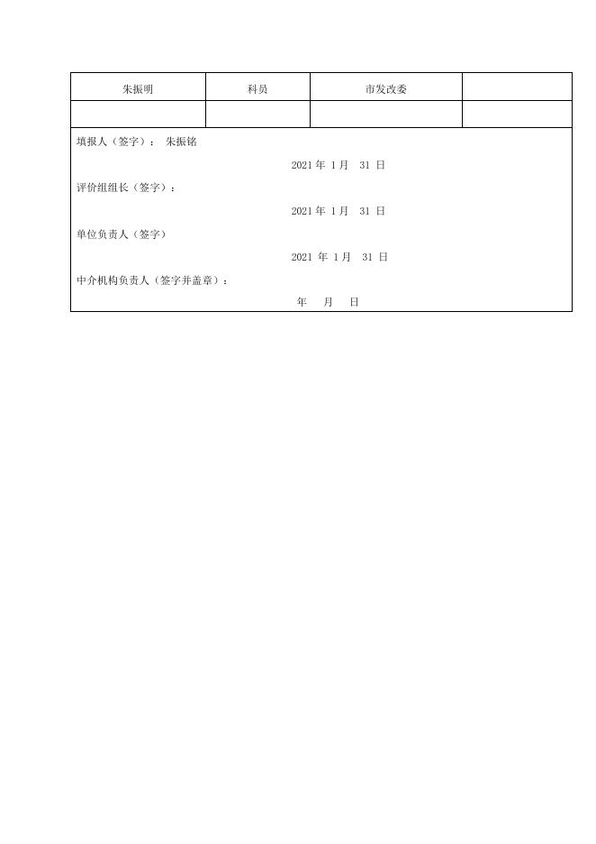 2020年度预算项目支出绩效自评表.docx