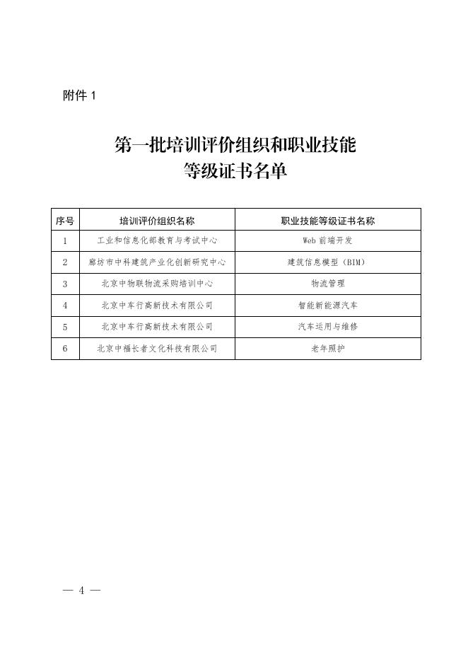 自治区教育厅关于做好2023年度国家第一至四批1+X证书制度试点工作的通知.pdf