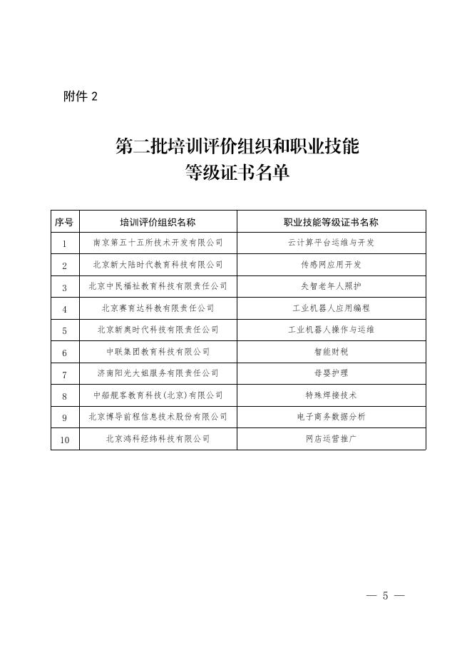 自治区教育厅关于做好2023年度国家第一至四批1+X证书制度试点工作的通知.pdf