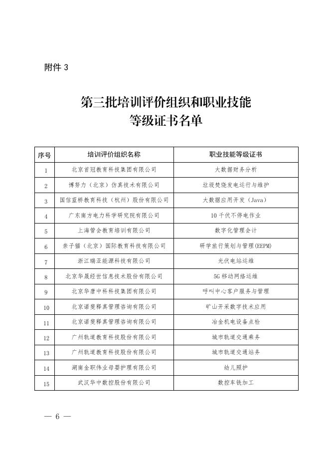 自治区教育厅关于做好2023年度国家第一至四批1+X证书制度试点工作的通知.pdf