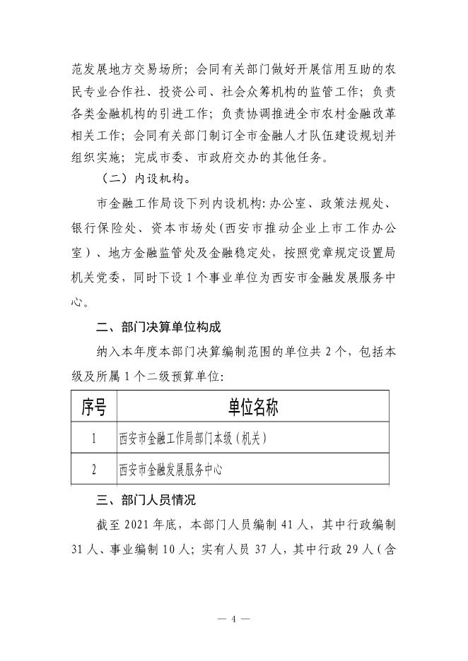 西安市金融工作局2021年部门决算.pdf