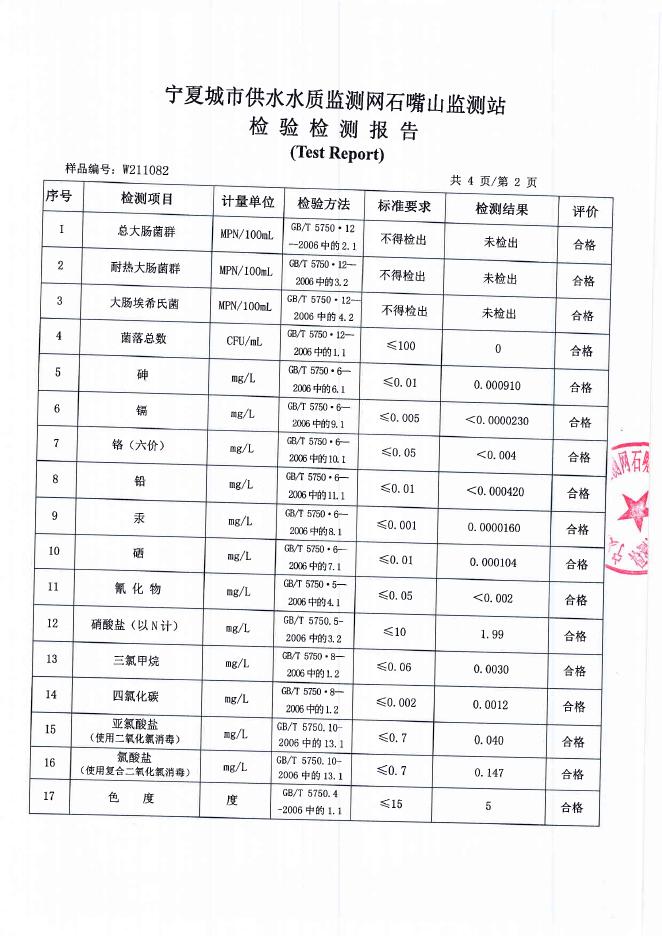 29.大武口区9月份管网水检测报告（点位：众安小区）.PDF.pdf