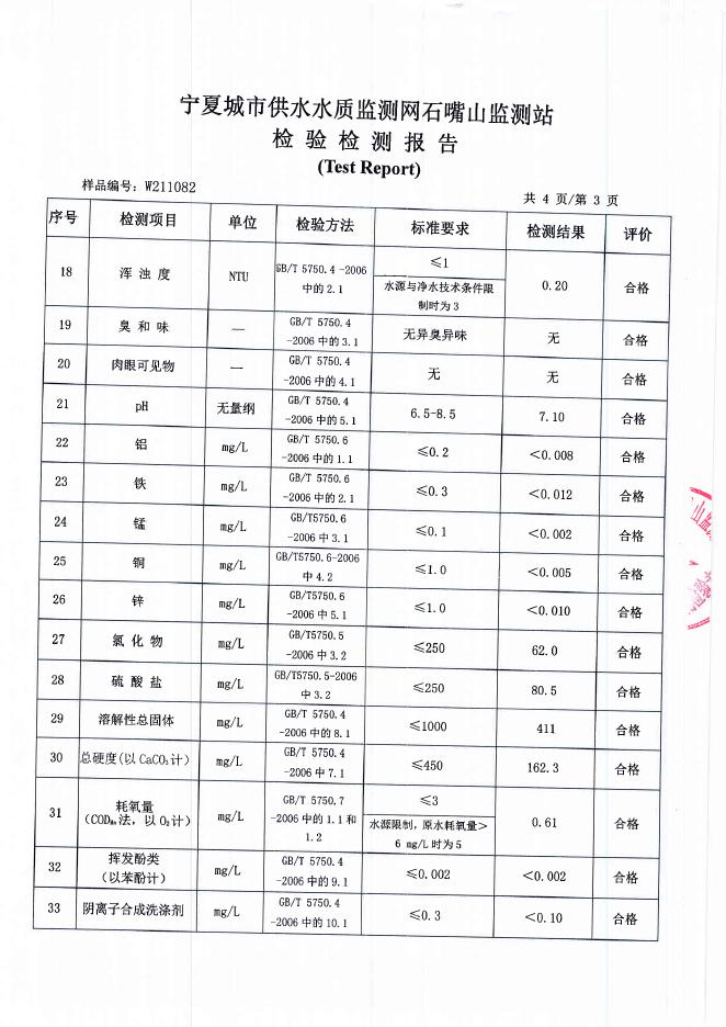 29.大武口区9月份管网水检测报告（点位：众安小区）.PDF.pdf