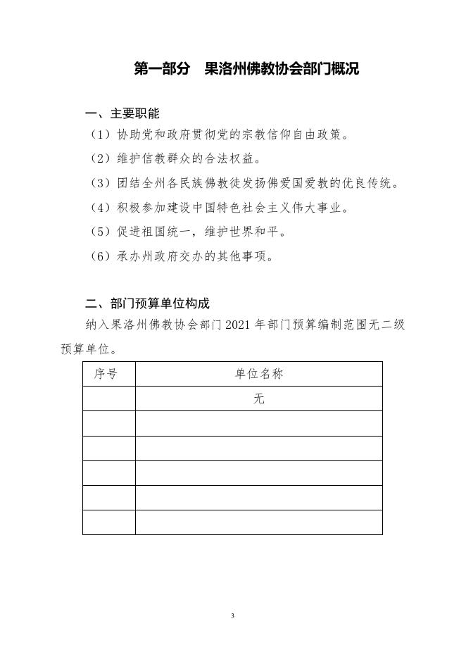 果洛州佛教协会2021年部门预算公开情况说明.pdf