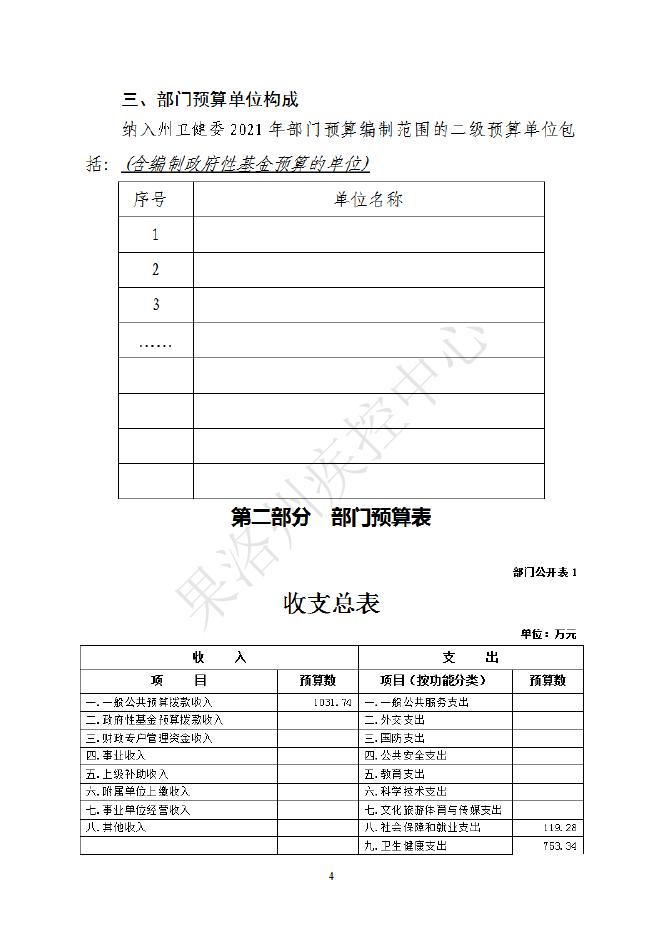 果洛州疾病预防控制中心2021年单位预算公开情况说明.pdf