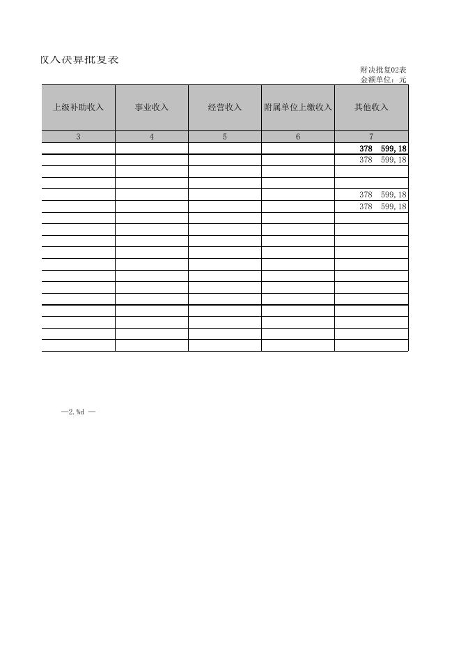 2收入决算表.xls