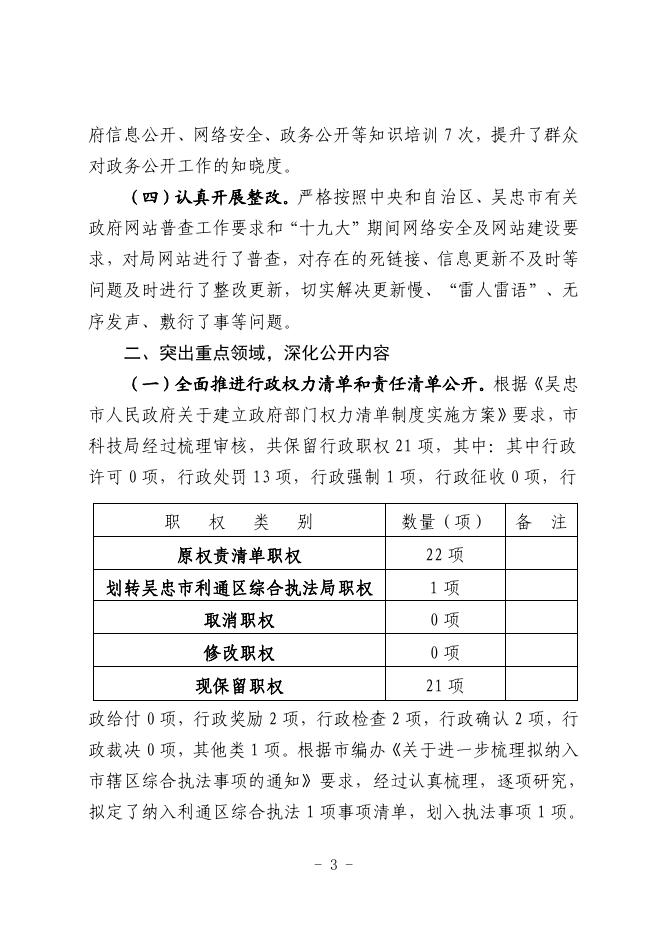 吴忠市科技局2017年政府信息公开工作报告.pdf