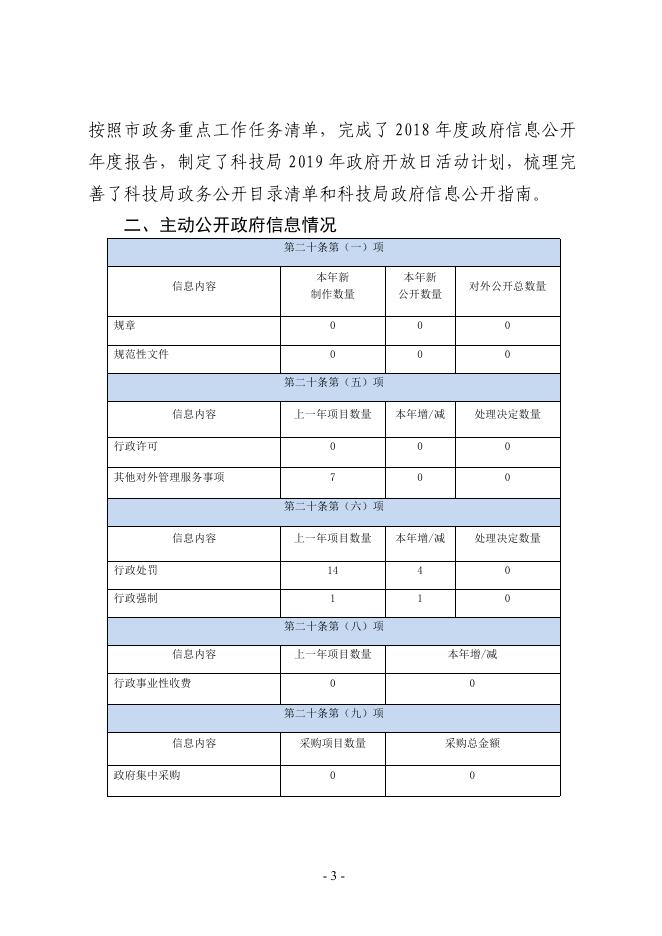 科学技术局2019年政府信息公开工作年度报告.pdf