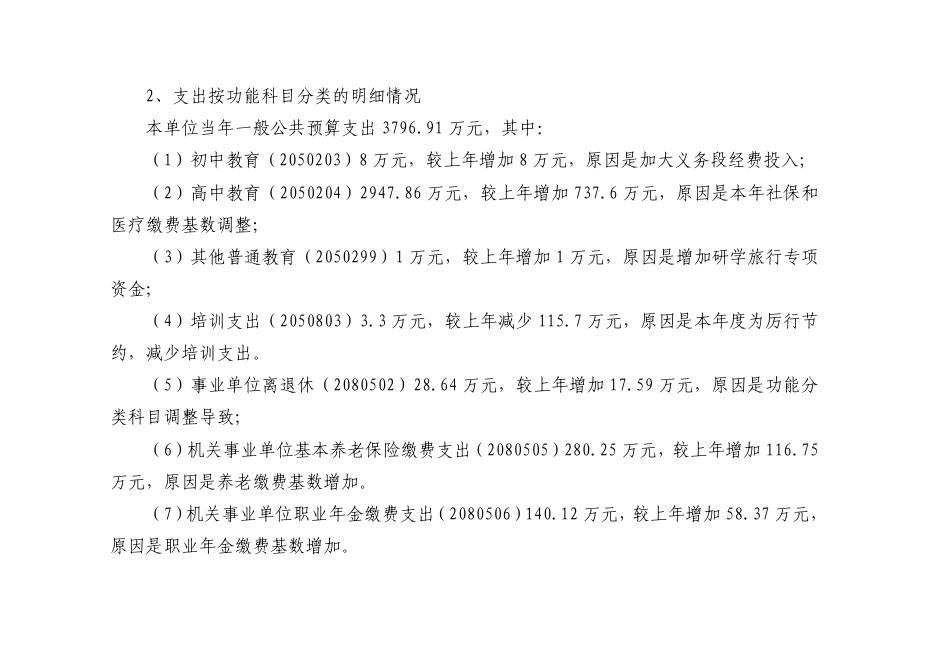 西安市第八十五中学2023年单位预算.pdf