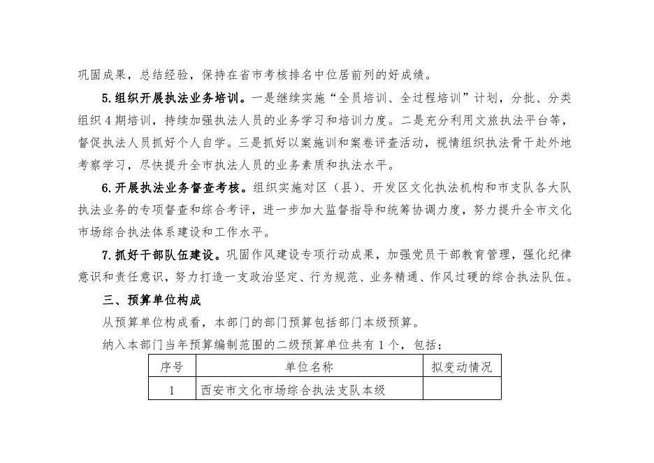 西安市文化市场综合执法支队2023年部门预算.pdf