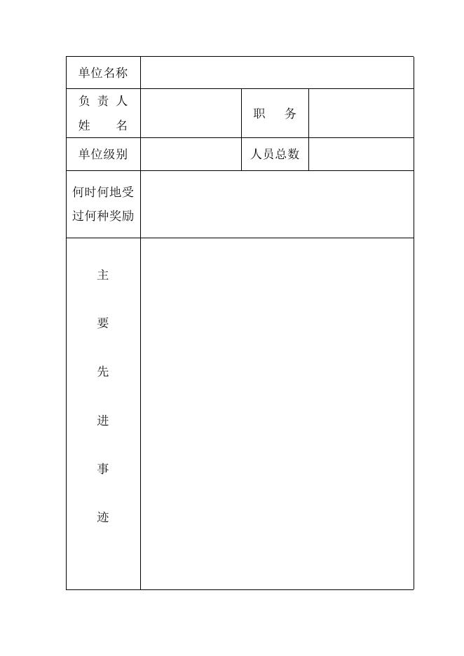 西安曲江新区文物系统先进集体先进个人表格2021.doc