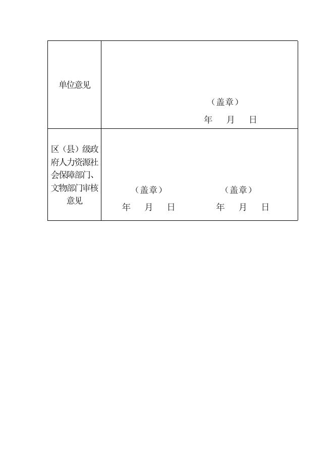 西安曲江新区文物系统先进集体先进个人表格2021.doc