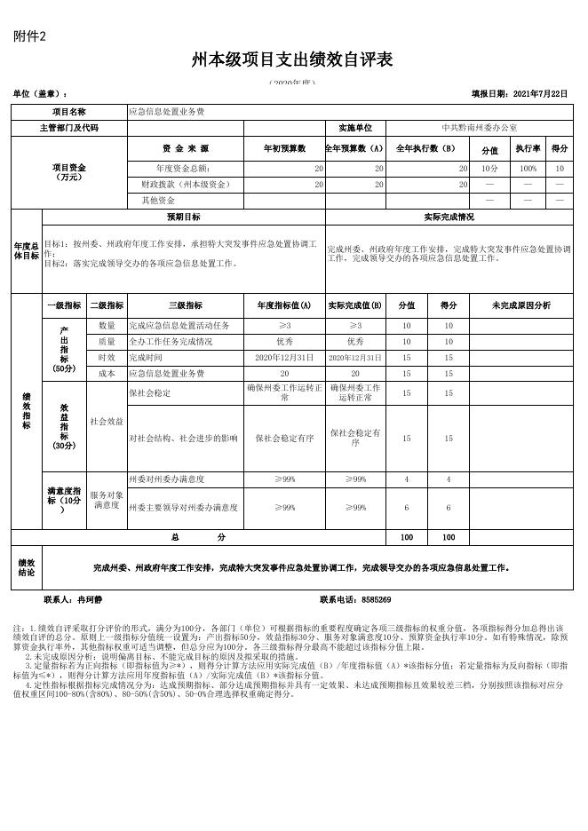 附件3：2020年度州本级项目支出绩效自评表.xls