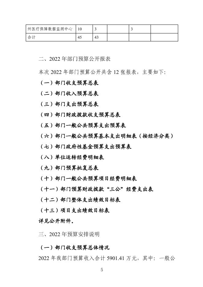 黔南布依族苗族自治州医疗保障局(本级)2022年部门预算及“三公”经费预算公开说明.pdf