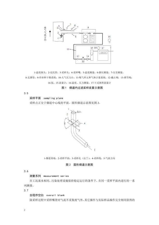 固定污染源废气 低浓度颗粒物的测定 重量法（HJ 836-2017）.pdf