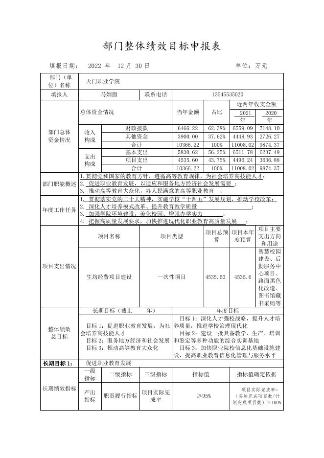 43_天门职业学院2023年部门预算公开.pdf