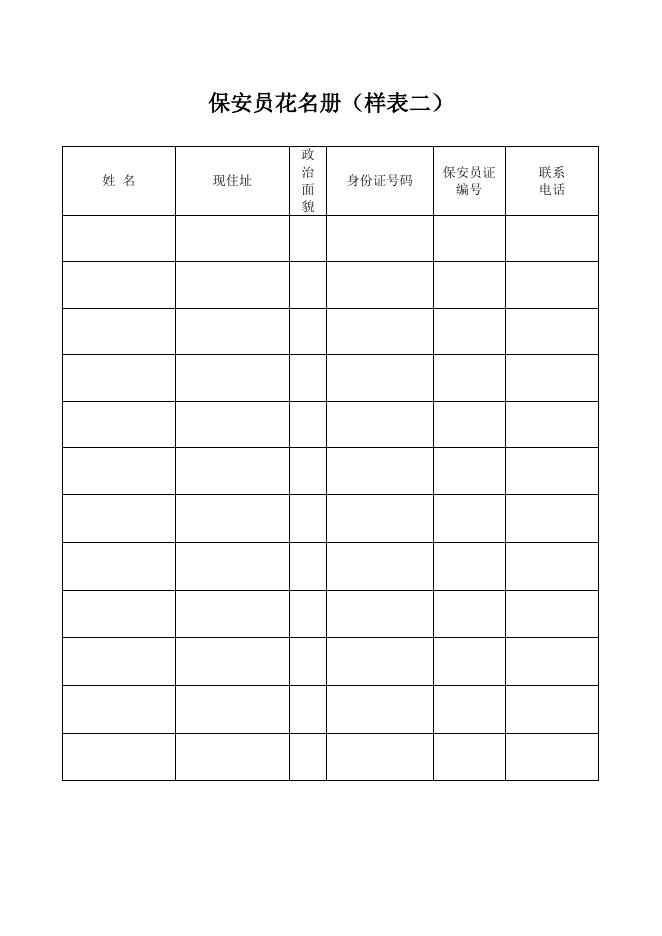 跨区域经营保安服务备案登记表.doc