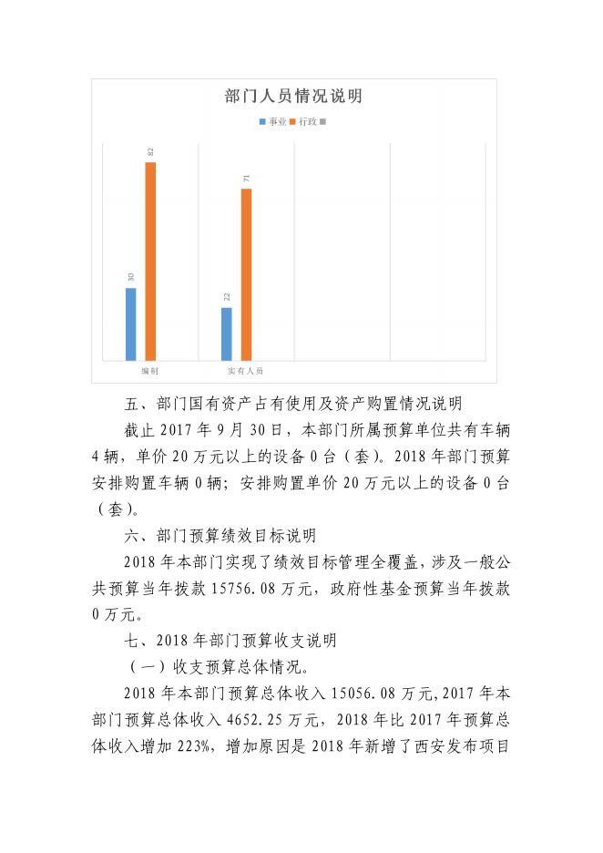 中共西安市委宣传部2018部门综合预算说明.pdf