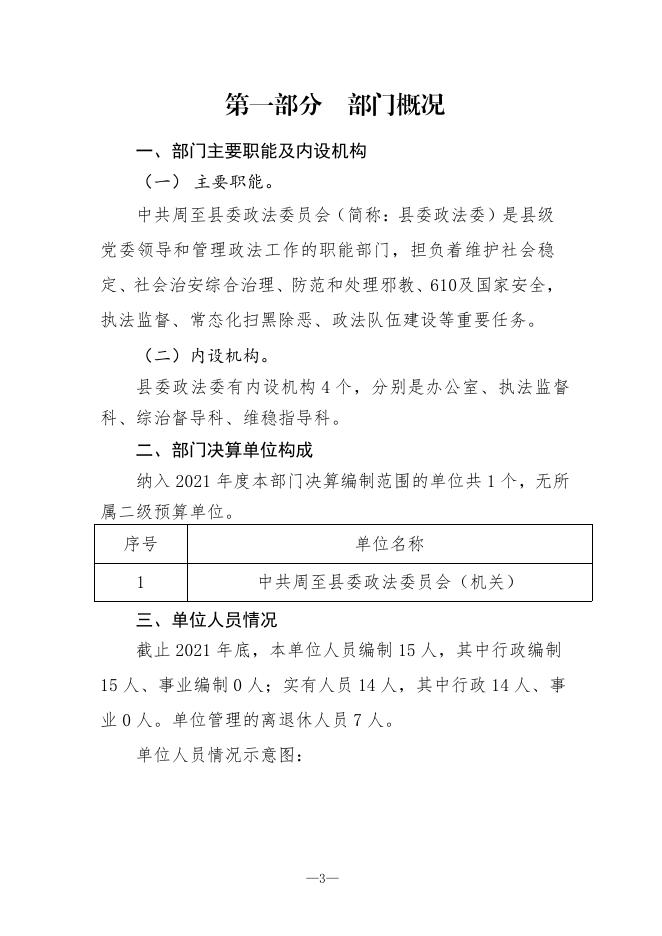 中共周至县委政法委员会2021年部门决算(汇总).pdf