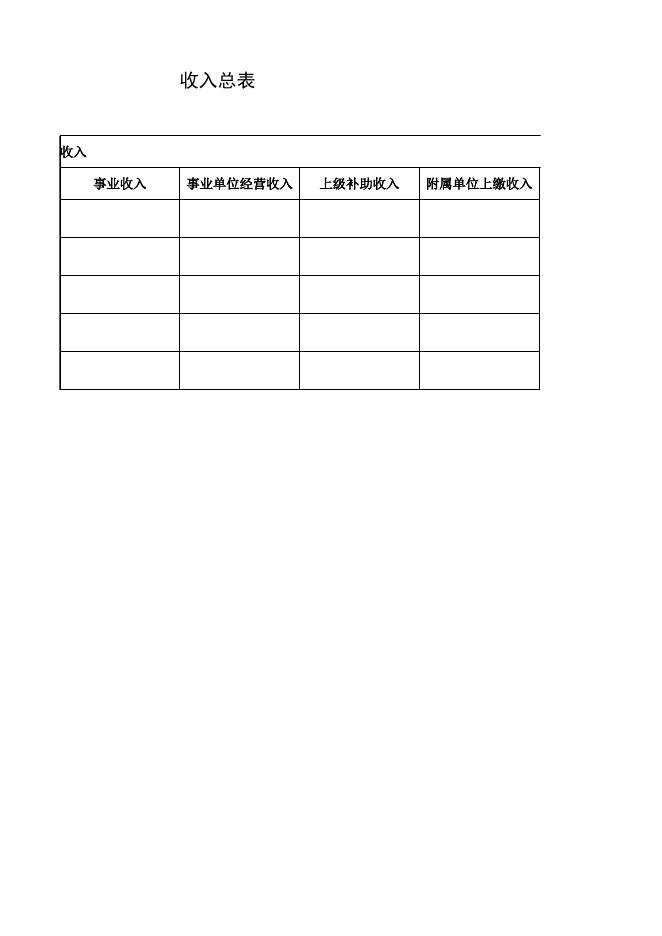部门收入总体情况表.xlsx