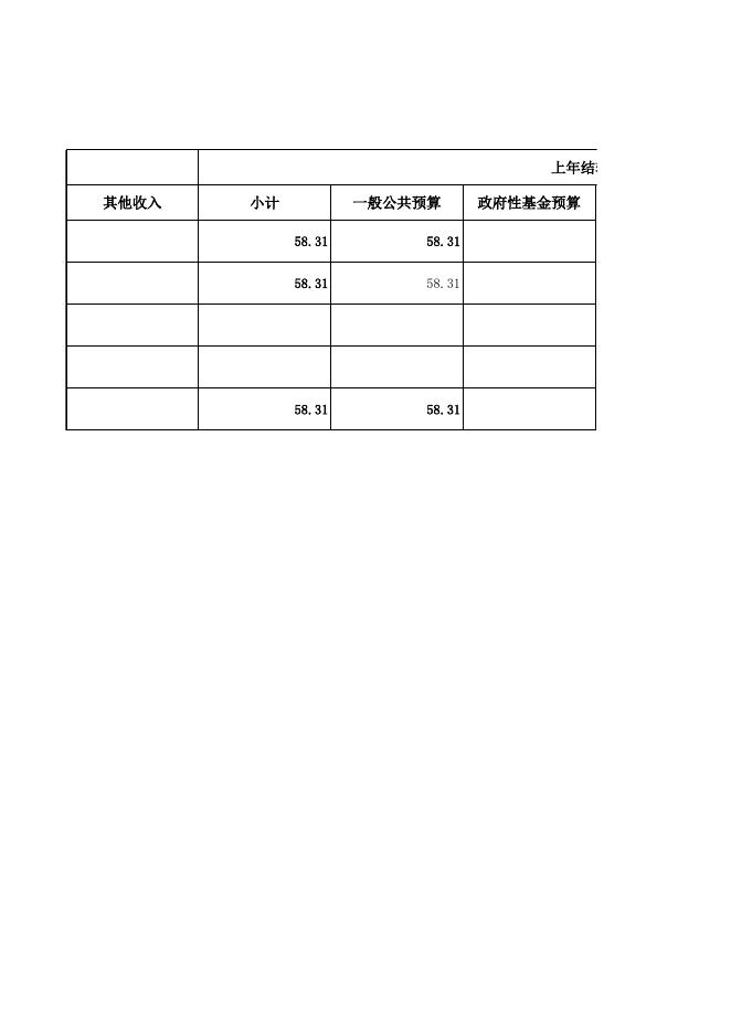 部门收入总体情况表.xlsx