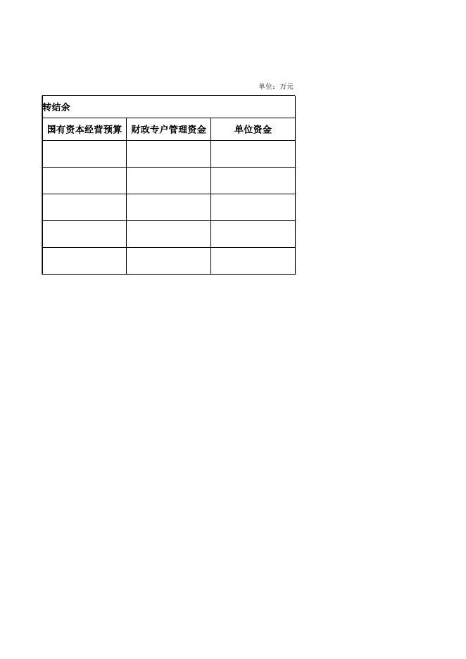 部门收入总体情况表.xlsx