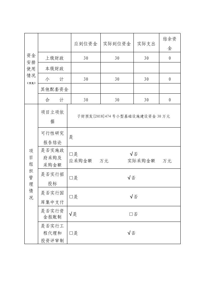 马岔专项资金项目绩效自评报告-基础设施.pdf