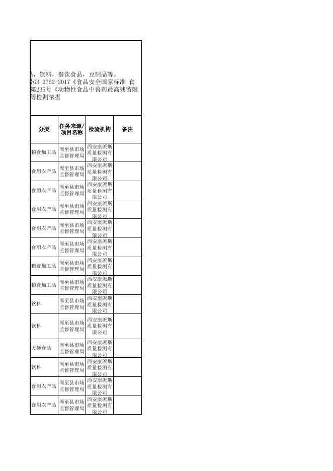 合格产品信息.xlsx