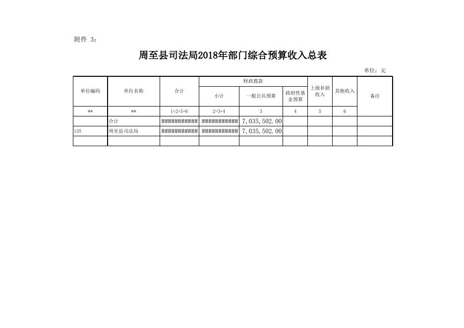 [司法局2018年预算公开58K].xls