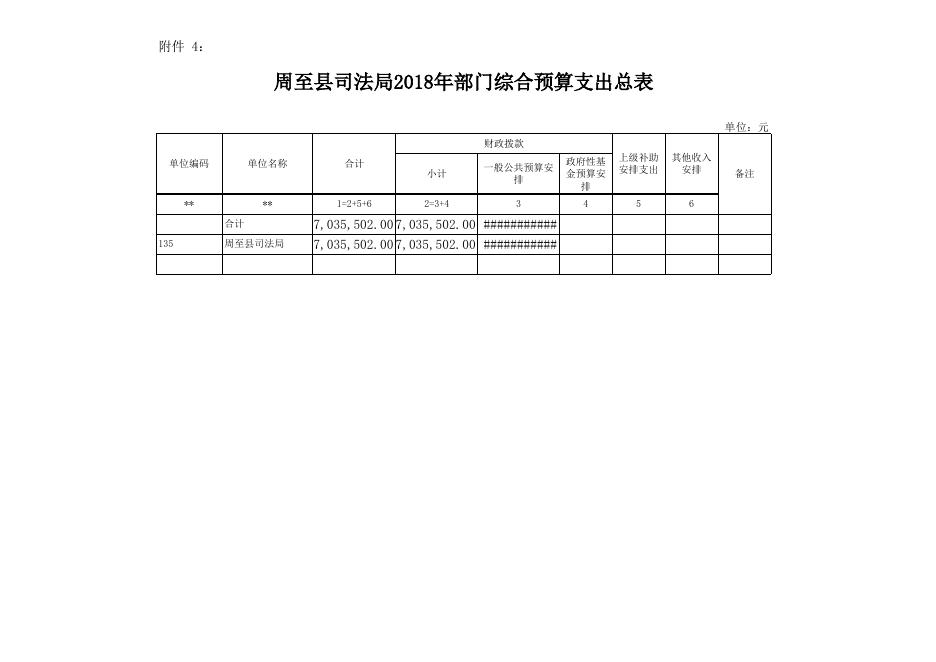 [司法局2018年预算公开58K].xls