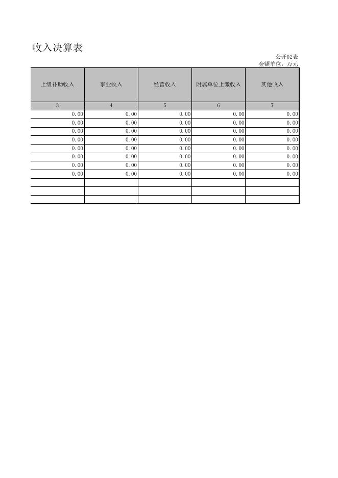 收入决算表.xlsx