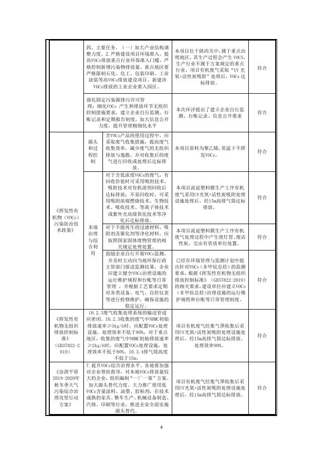 陕西力硕流延塑料膜及硅片专用隔离纸裁切生产线报告表---报批稿.pdf