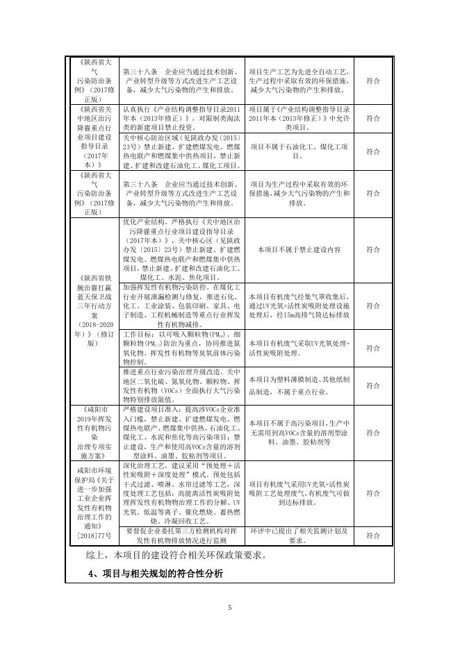 陕西力硕流延塑料膜及硅片专用隔离纸裁切生产线报告表---报批稿.pdf