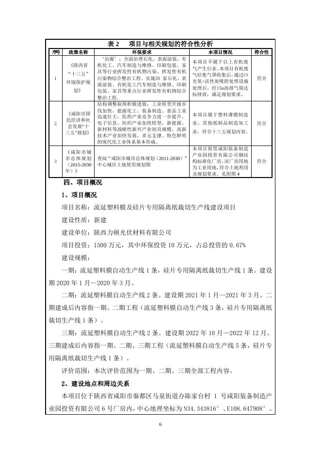 陕西力硕流延塑料膜及硅片专用隔离纸裁切生产线报告表---报批稿.pdf