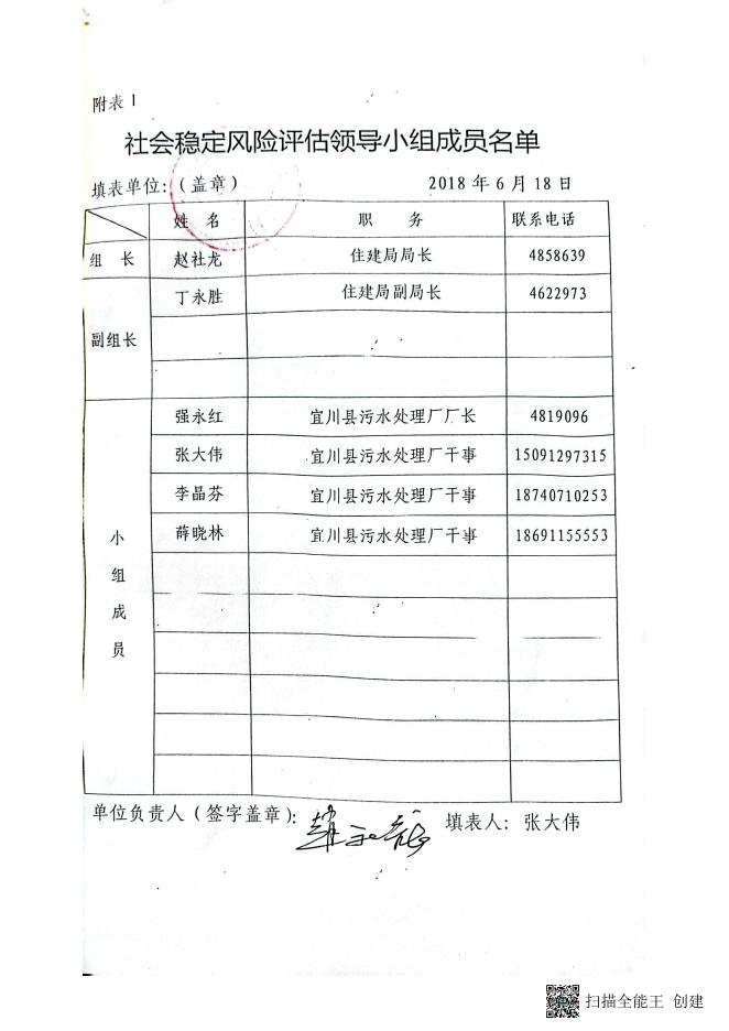 宜川县县城污水处理厂改扩建及三河两岸雨污分流工程社会稳定风险评估.pdf