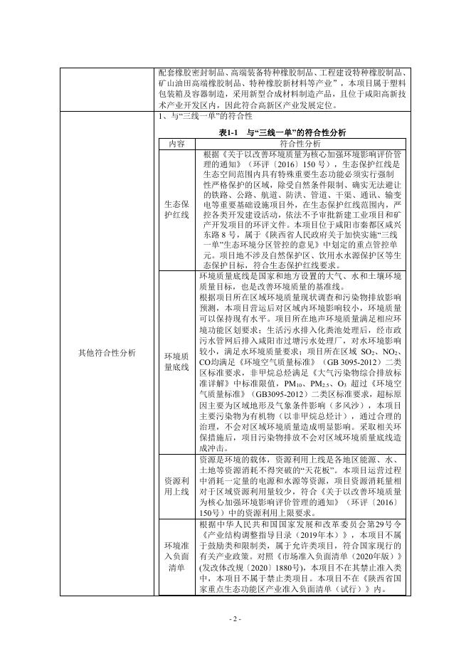 01吸塑包装制品生产制造项目环评报告表（报批版报告）.pdf