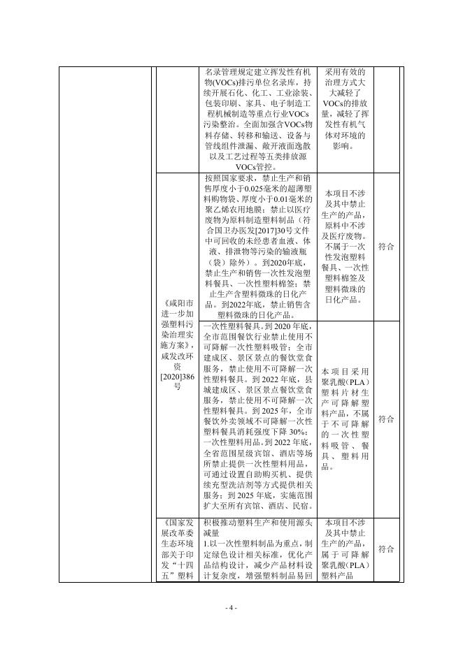 01吸塑包装制品生产制造项目环评报告表（报批版报告）.pdf