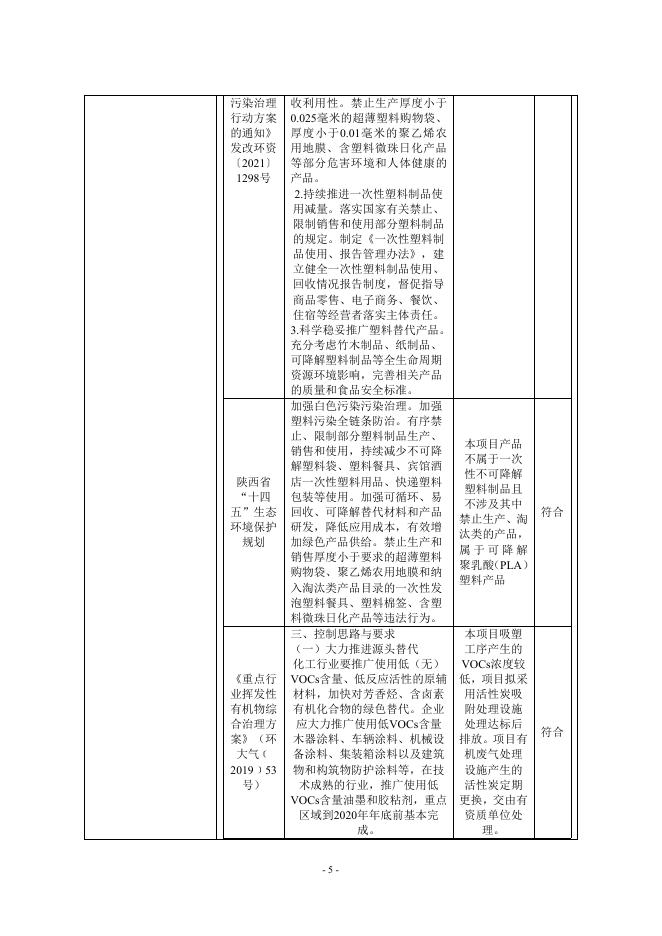 01吸塑包装制品生产制造项目环评报告表（报批版报告）.pdf
