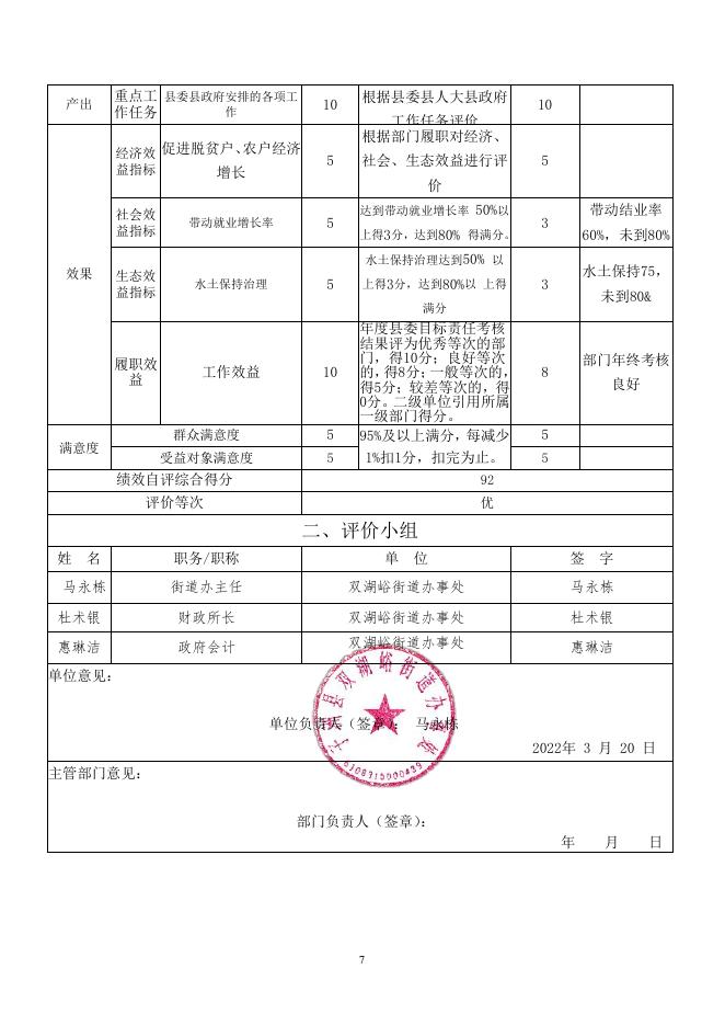 子洲县双湖峪街道办2021年部门整体支出和项目支出绩效自评.pdf