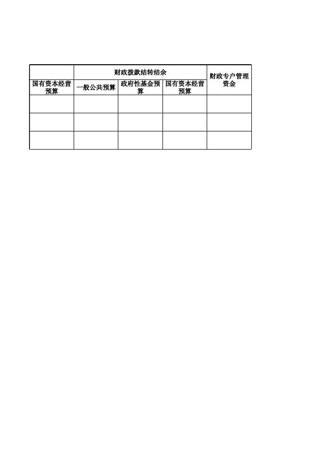 项目支出表.xlsx