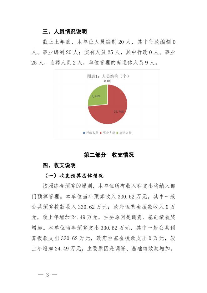黄陵县流动人口管理办公室2023年单位预算公开.pdf
