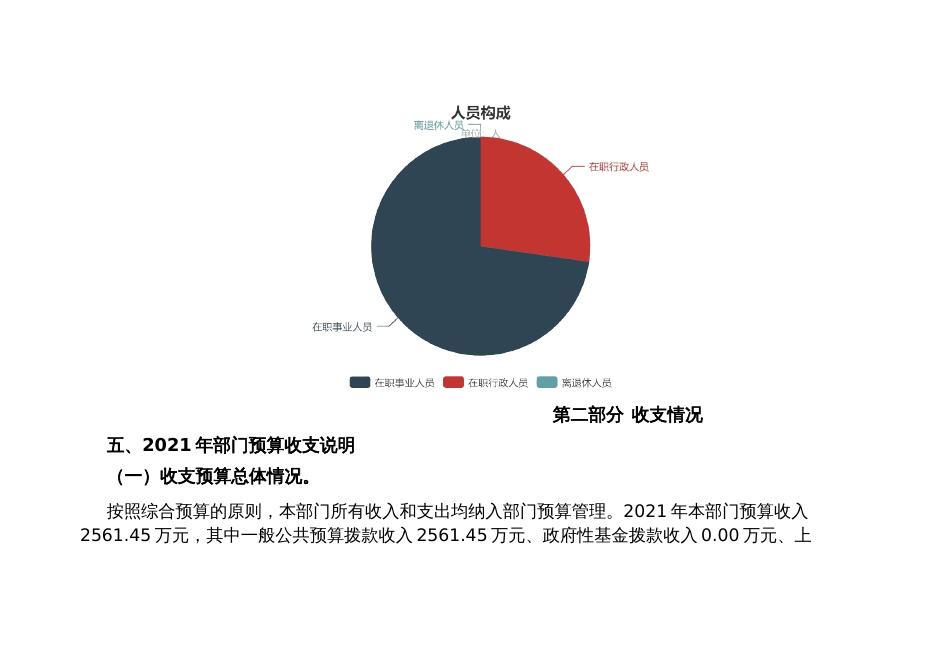 咸阳市秦都区古渡街道办事处.pdf
