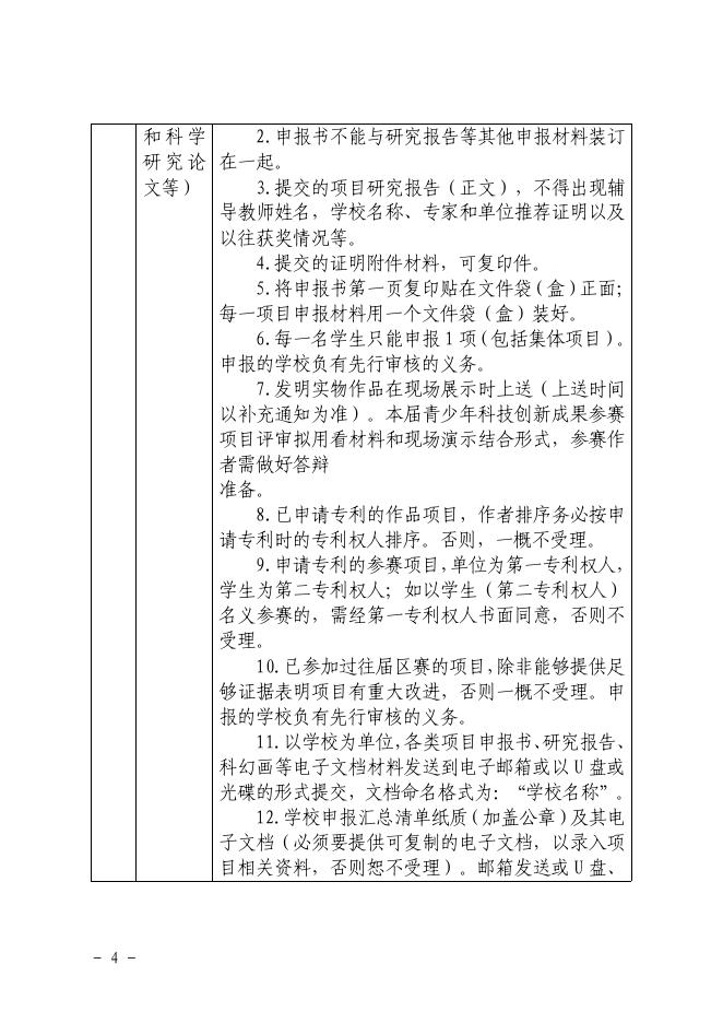 佛山市禅城区科协佛山市禅城区教育局关于举办第19届佛山市禅城区青少年科技创新大赛的通知.pdf